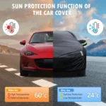 Waterproof Full Car Covers for Chevrolet Chevy Camaro 2010-2023 Custom Heavy Duty Waterproof All Weather Protection Outdoor 2017